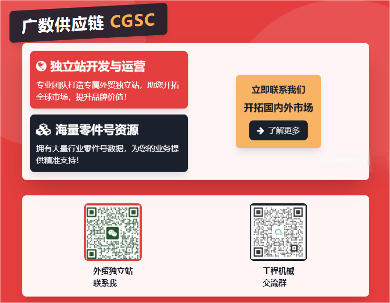 Caterpillar CAT New Aftermarket 零件大放送！ 您的外贸独立站引流利器！