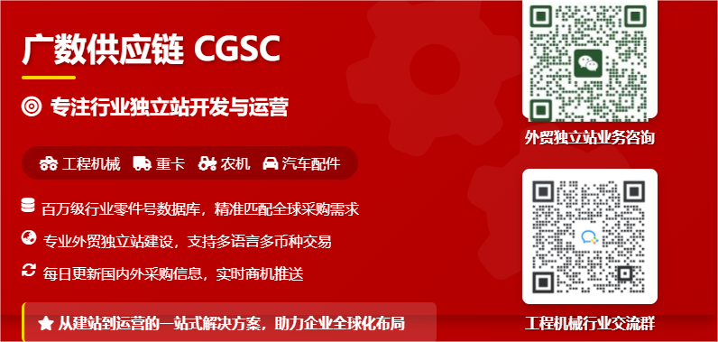 【Caterpillar Cylinder Head Repl, Gasket Set 专家】 广州千韧科技：您的工程机械独立站开发运营首选！