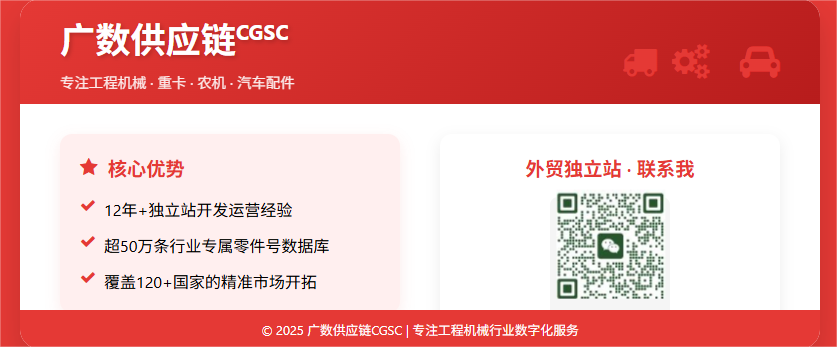 【聚焦】卡特彼勒 Gasket Kit | 广州千韧科技：您的工程机械独立站出海领航员！