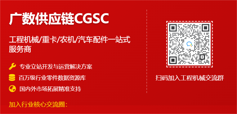 【千韧科技】小松挖掘机活塞环专家：助您引擎澎湃，独立站扬帆出海！