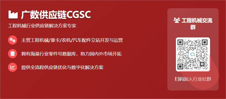 【千韧科技CGSC】精选卡特彼勒垫片配件，助力工程机械高效运转——兼谈独立站外贸新机遇！